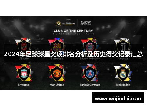 2024年足球球星奖项排名分析及历史得奖记录汇总